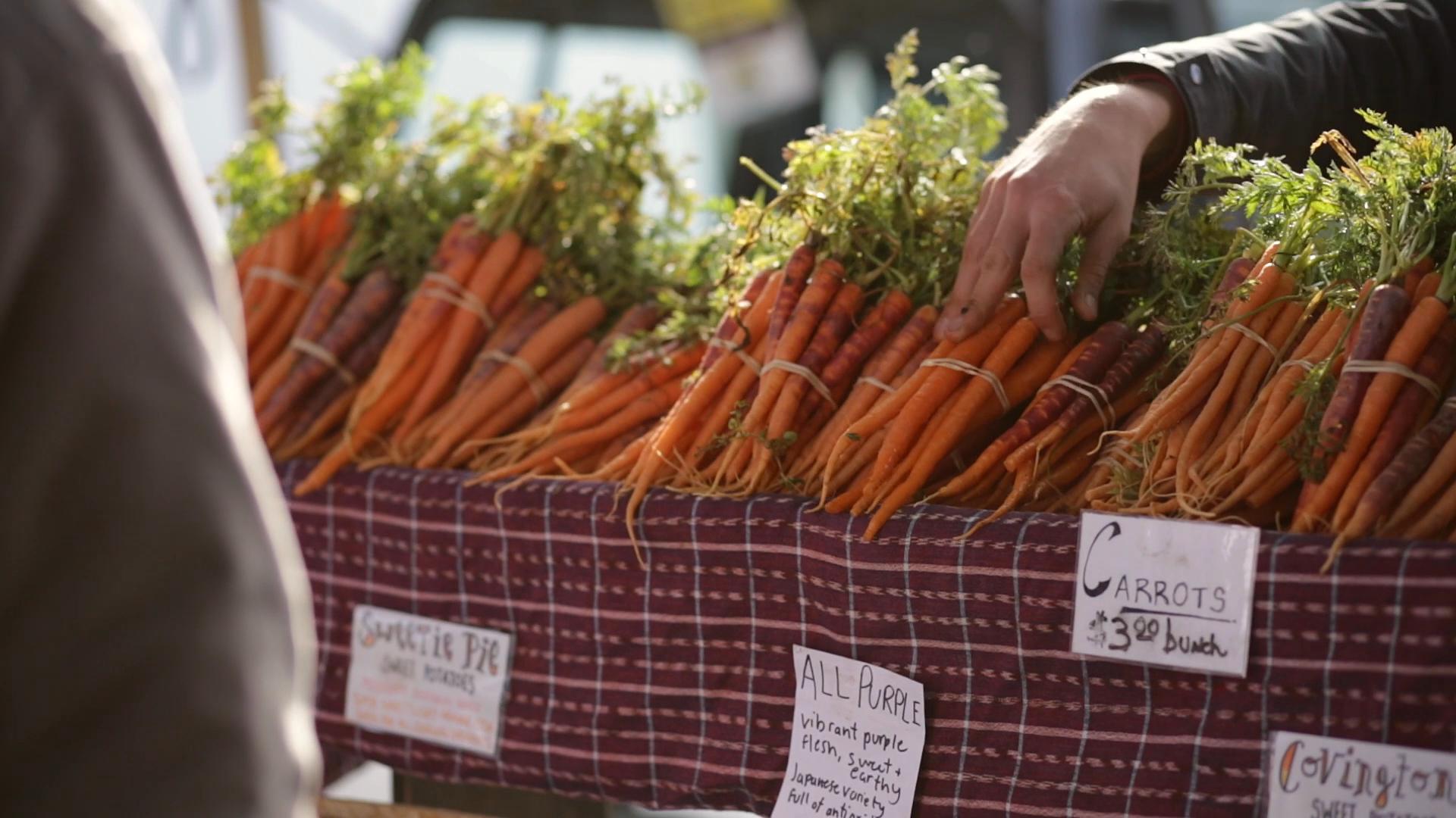 market|share